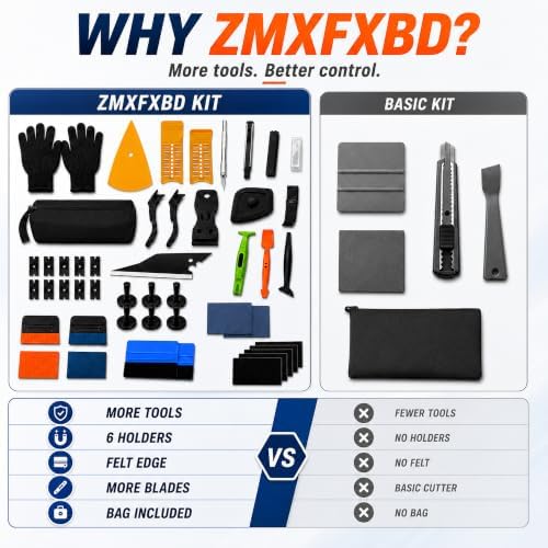 60 Pcs Vinyl Wrap Tool Kit for Car Wrapping, Window Tint Kit with Felt Squeegees, 6 Magnetic Holders, Film Cutter, Utility Knife, Scrapers & Storage Bag for Auto Vinyl, PPF, Decals - Image 7