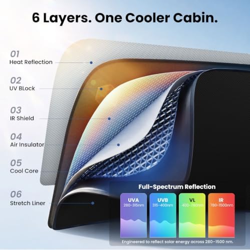 REEVAA Car Windshield Sun Shade for Tesla Model Y/YL (2026-2016) - Image 3