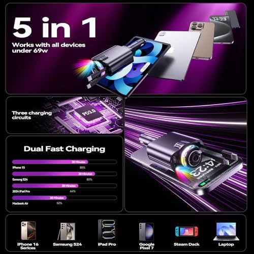 5 in 1 Retractable USB C Car Charger Fast Charge Aromatherapy Starry Sky - Image 4