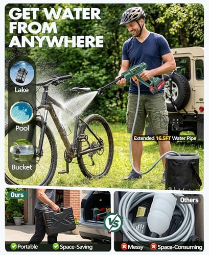 BluSwim Cordless Brushless Car Cleaning Tool with LCD Display - Image 7