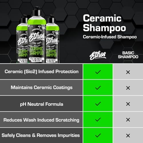 Ceramic Car Shampoo - Slick Car Wash Soap for Ceramic Coatings - pH-Balanced Car Wash Shampoo - Adds Hydrophobic Protection | Enhances Coatings, Waxes or Sealants | Incredible Shine - Image 4