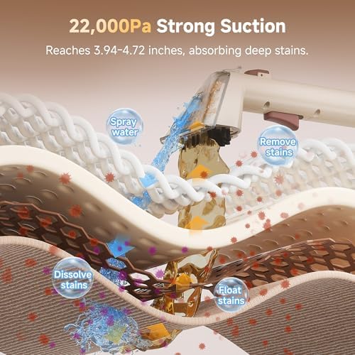 Uwant 22Kpa Carpet Cleaner Machine with Odor Eliminator Stick Set of 1 - Image 2