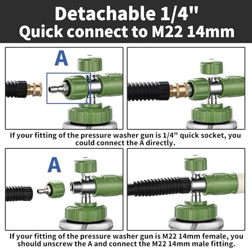 FENG PAI Pressure Washer Foam Cannon Dual-connector Accessory, 7 Power Washer Sprayer Nozzle, 1/4" Quick Connect Double Tip Attachment For Soap Cannon - Image 4