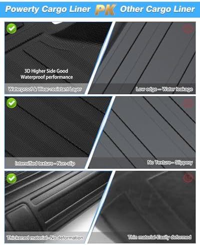 Powerty Trunk Mat for 2022-2026 Jeep Grand Cherokee(NOT for Grand Cherokee L), All Weather TPE Cargo Mat Liner for Cherokee Rear Trunk - Image 6
