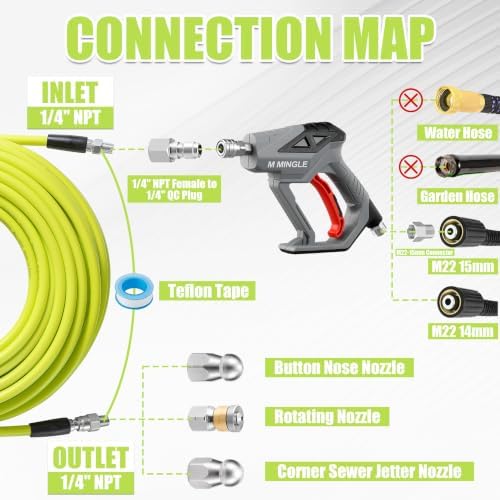 M MINGLE Sewer Jetter Kit for Pressure Washer 150 FT - Image 3