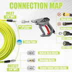 M MINGLE Sewer Jetter Kit for Pressure Washer 150 FT - Image 3
