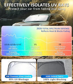 Windshield Sun Shade for 2015-2024 Ford Edge Accessories - Image 6