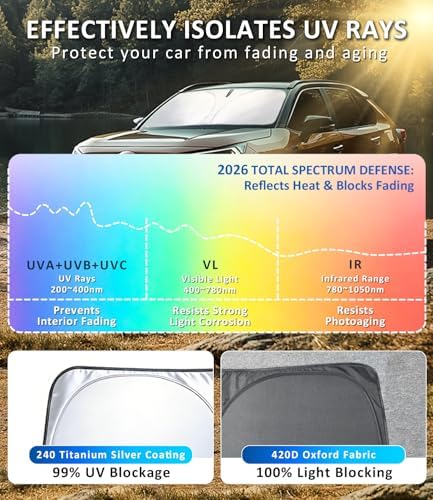 Windshield Sun Shade for 1997-2017 Jeep Wrangler JK JKU Accessories - Image 6