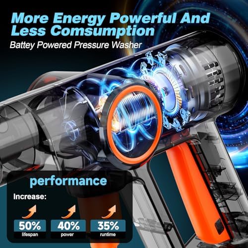 Handheld Car Washer with 6-in-1 Nozzle Battery Charger,Lightweight Washer - Image 3