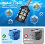 Portable Cordless Pressure Washer, 600PSI Brushless Handheld Wash Machine - Image 5