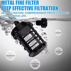 Portable Cordless Blade Blower, 6-in-1 Nozzle Powered by 1220 PSI Battery for car Washing, Suitable for Houses, Floors, Plants, Gardens, Camouflage - Image 5