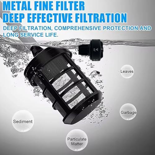 Portable Cordless Blade Blower, 6-in-1 Nozzle Powered by 1220 PSI Battery for car Washing, Suitable for Houses, Floors, Plants, Gardens, Camouflage - Image 5