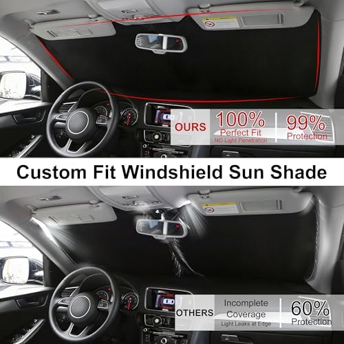 Windshield Sun Shade for 2020-2026 2024 2023 2022 2021 2020 Escape Ford - Image 4