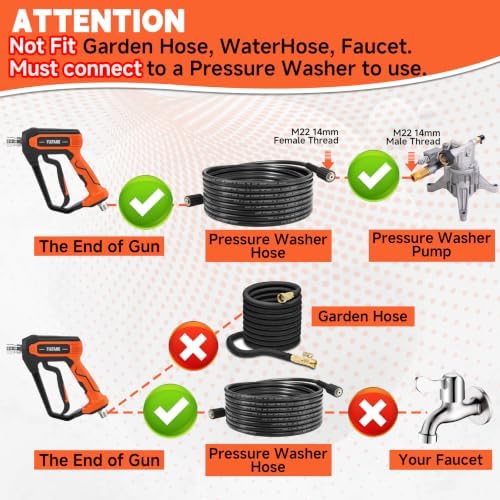 FIXFANS Pressure Washer Gun and Hose Kit, 25FT Power Wash Hose, M22 Fitting - Image 3
