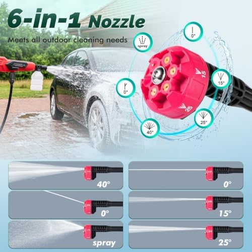 Cordless Pressure Washer, 80Bar/1160PSI Battery Power Washer Gun with 6-Nozzle & 2*3.0Ah Battery, Portable Car Washing Kit, High Pressure Jet Wash for Patio, Driveway, Pet, Garden, and Home Cleaning - Image 3
