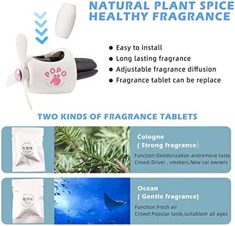 Car Air Freshener Cute Cartoon Rabbit Pilot Car Diffuser Rotating Propeller Automotive Air Outlet Fan Creative Car Perfume Decoration Cool Car Accessories - Image 6