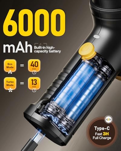 Handheld Vacuum Cleaner, 21000Pa Cordless 4-in-1 Mini Car Vacuum - Image 4