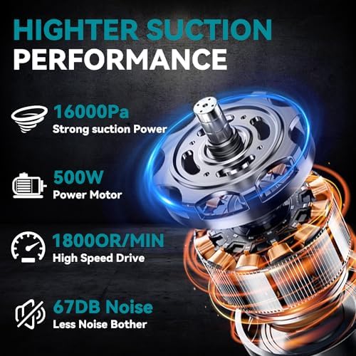 Cordless Vacuum for Makita Battery, 5 in 1 Handheld Electric Vacuum Cleaner with 500W Powerful Motor, 46 CFM Portable Hand Vacuum with Filtration HEPA for Floor, Carpet, Car (Battery Not Included) - Image 2