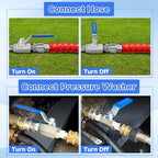 3/8" Quick Connect Pressure Washer Ball Valve, 5000 PSI - Image 4