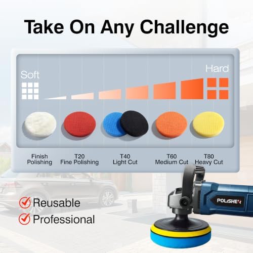 9Pcs Buffing Polishing Pads Kit, 6 Inch Buffing Pads, Sponge & Woolen Pads with M14 Drill Adapter & Backing Plate for Car Care, Polishing, Washing, Cleaning, Waxing - Image 2