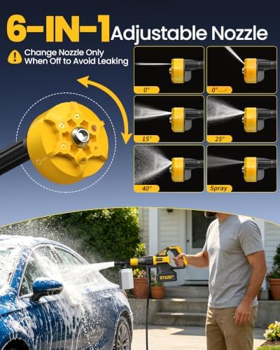 Cordless Pressure Washer Battery Powered, Handheld Cordless Power Washer - Image 3