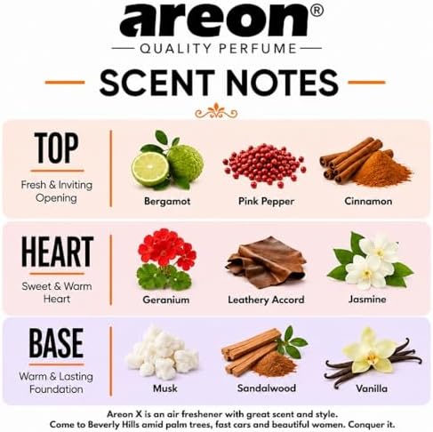 AREON MON MA32 Hanging Best Car Air Freshener Rose Scent, Paper Hanging Ornaments, Long Lasting Scent for Car or Home 12 Pack - Image 4