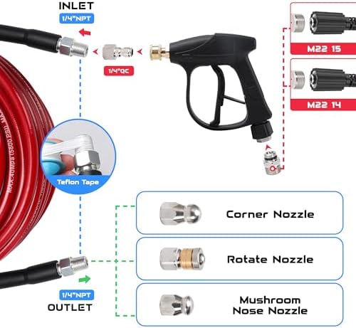 Sewer Jetter Kit for Pressure Washer 50 FT, Drain Cleaner Hose with Power Washer Gun, 1/4 Inch NPT Corner, Rotating and Button Nose Sewer Jetting Nozzle,Waterproof Tape, Pearl Corsage Pin, Spanner - Image 5