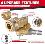 Meteor Blast Pressure Washer Pivoting Coupler with 8 nozzles, 3 upgrades - Image 4