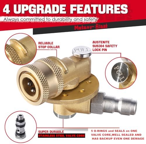 Meteor Blast Pressure Washer Pivoting Coupler with 8 nozzles, 3 upgrades - Image 4
