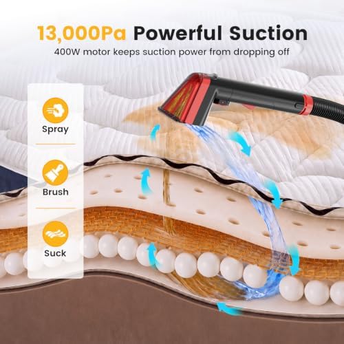 NEWBULIG Carpet and Upholstery Cleaner Machine Portable Carpet Shampooer - Image 4