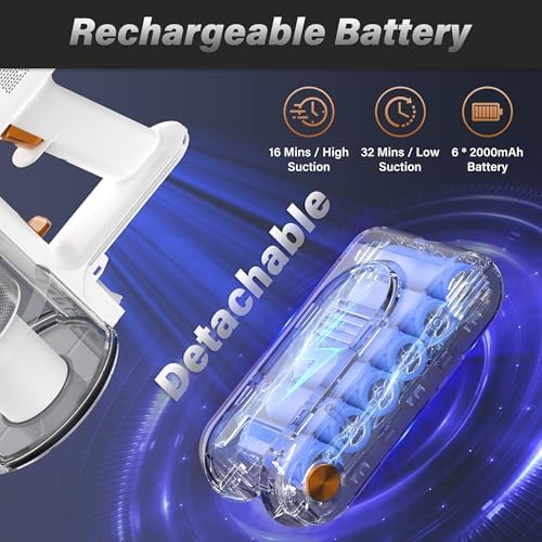 Tikom V500 Cordless Vacuum Cleaner for Home, 40000Pa/450W Stick Vacuum with LED Touch Screen, Charging Wall Dock, Anti-Tangle, Lightweight Handheld Vacuum for Pet Hair, Hard Floor, Carpet - Image 5