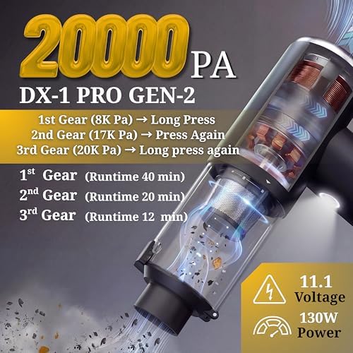 Car Vacuum Portable Cordless 20000Pa Powerful Handheld, Mini, Hoover Cleaner, 3 Speed Suction, Easy Empty, Rechargeable 7800mAh, Blower Inflator Deflator, Car Cleaning Kit - Image 2