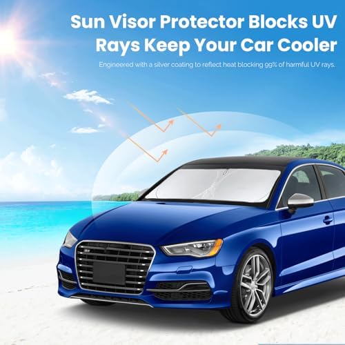 Windshield Sunshade for Audi A4 A5 & S5 RS5 2018-2024 2025 2026 Sun Visor - Image 6