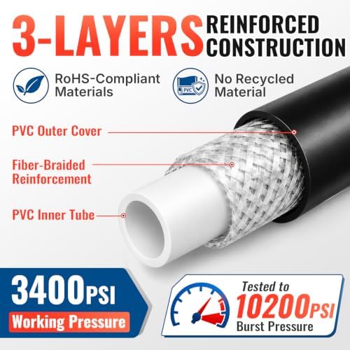 YAMATIC Pressure Washer Hose 25 FT 1/4", 3400 PSI, M22-14mm Females - Image 6