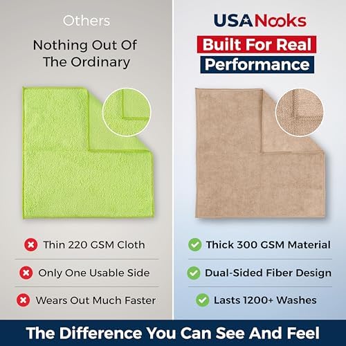 USANOOKS Microfiber Cleaning Cloth - Beige - 24Pcs (12.5x12.5 inch) High Performance - 1200 Washes, Ultra Absorbent Car Towel Traps Grime & Liquid for Streak-Free Mirror Shine - car Washing Cloth - Image 3