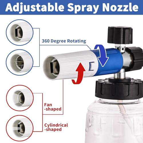 Foam Cannon for Pressure Washer with Dual Connector Accessory, FENG PAI Dual Lance Soap Cannon, Double Tip Soap Attachment for Foam Blaster, 1/4" Quick Connect, 3600 PSI - Image 3