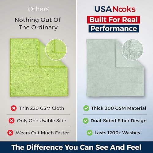USANOOKS Microfiber Cleaning Cloth - Sea Green - 12Pcs (12.5x12.5 inch) High Performance - 1200 Washes, Ultra Absorbent Car Towel Traps Grime & Liquid for Streak-Free Mirror Shine - car Washing Cloth - Image 3