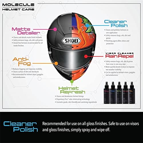 Molecule Helmet Care Kit | Premium Helmet Care | Includes Anti-Fog, Cleaner Polish, Helmet Refresh, and Rain Repel | Cleans and Details Helmets, Visors, and Goggles | 4 Ounces (1 Kit) - Image 6