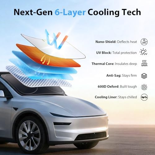 2026 Upgraded Windshield Sun Shade for Honda CR-V [Precision Custom Fit, Superior UV & Heat Block] Cooling Tech Fabric, Durable Foldable with Storage Bag, Fits 2000-2026 - Image 5