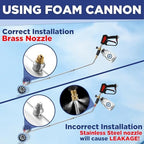 RIDGE WASHER Pressure Washer Undercarriage Cleaner, with Foam Cannon - Image 2