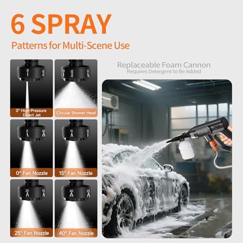 Cordless Pressure Washer 2x4.0Ah Batteries, Portable Power Washer - Image 4