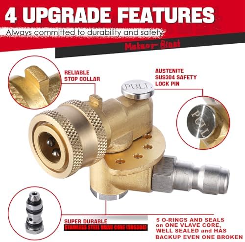 Meteor Blast Pressure Washer Pivoting Coupler with 8 nozzles, 3 upgrades - Image 4