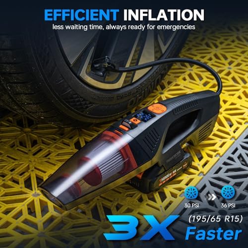 THINKWORK 20V Car Vacuum & Air Inflator, Dual Function High Power Handheld Cordless Vacuum with 18000pa Suction Power for Car Cleaning, Household Dust Removal, Inflation - Image 6