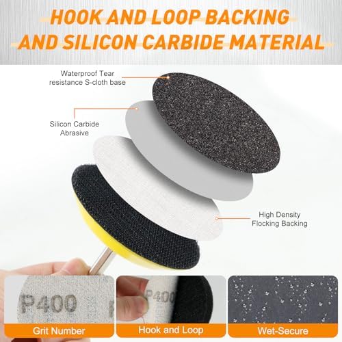 174 PCS 3 Inch Wet Dry Sanding Discs 60-10000 Grit Assorted - Image 4