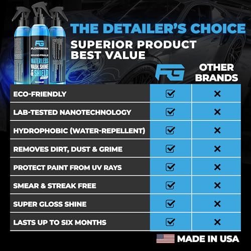 Grand Finale Waterless Car Wash Spray 8 oz - Motorcycle Cleaner 3-Pack - Image 6