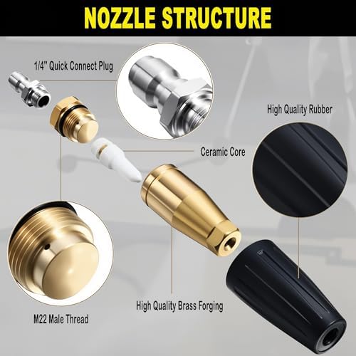 Selkie Turbo Nozzle for Pressure Washer, 4000 PSI Rotating Turbo Nozzle 1/4" Quick Connect, 7 Pieces Spray Nozzle Tips & Nozzle Holder, Additional 1.1 mm Orifice Nozzle - Image 4