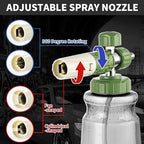 FENG PAI Pressure Washer Foam Cannon Dual-connector Accessory, 7 Power Washer Sprayer Nozzle, 1/4" Quick Connect Double Tip Attachment For Soap Cannon - Image 5