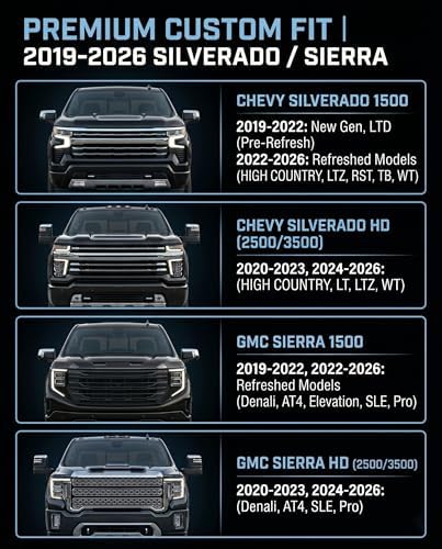 Pigenius Windshield Sun Shade for Chevy Silverado & GMC Sierra 1500/2500/3500 2019-2026 (WT, Custom, Pro Trims) - Fits All Trims 2019-2021, Non-HUD Models Only, Metallic Silver Finish - Image 2