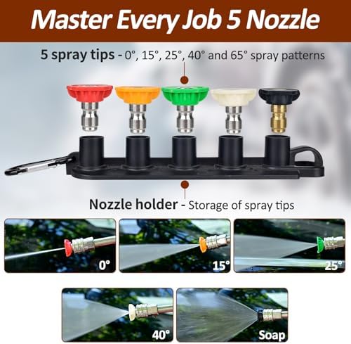 BEAR FORCE Foam Cannon Dual-Connector Accessory, Pressure Washer Double Tip Attachment for Soap Cannon, 5 Pressure Washer Sprayer Nozzles #035, 1/4" Quick Connect, for Car Wash, Car Detailing - Image 6