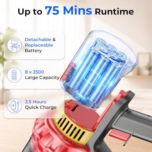 Cordless Vacuum Cleaner, 600W 55KPa Max 75mins Stick Vacuum for Pet Hair - Image 5